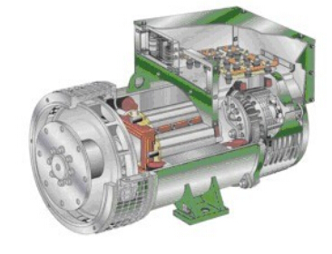 吴江发电机内部结构图